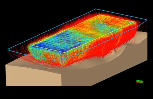 Geophysics Software
